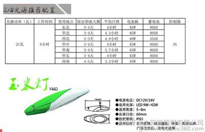 专业太阳能路灯厂家供应新农村建设推荐产品6米21W双头太阳能LED路灯厂家价格图片_高清图_细节图-江苏开元太阳能照明 -